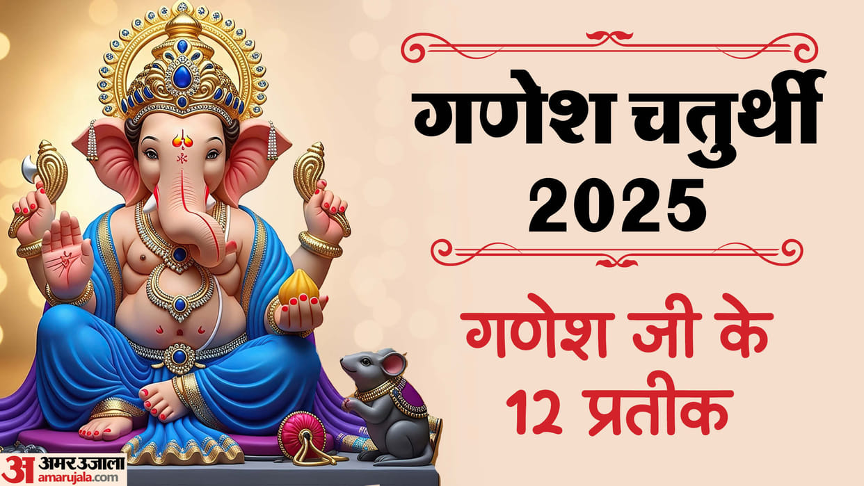 Ganesh Chaturthi 2025 Discover the 12 Symbols of Lord Ganesha and Their Life Lessons