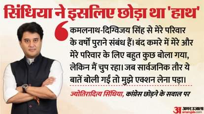 केंद्रीय मंत्री ज्योतिरादित्य सिंधिया