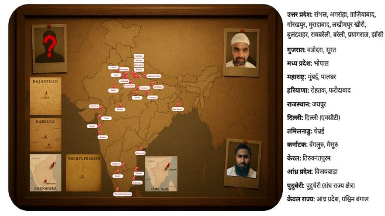 Bareilly Conversion Gang Case More than 200 Maulanas involved in conversion racket Links to South India