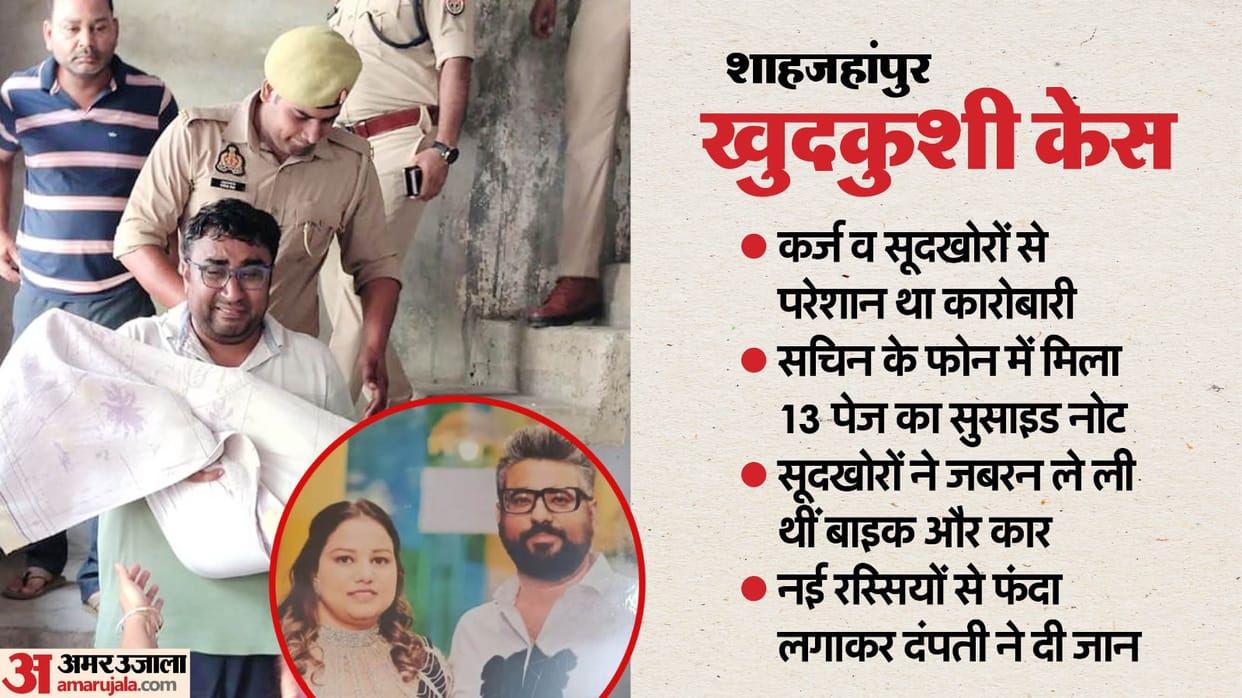 businessman killed his son and then committed suicide along with his wife in Shahjahanpur Full story in hindi