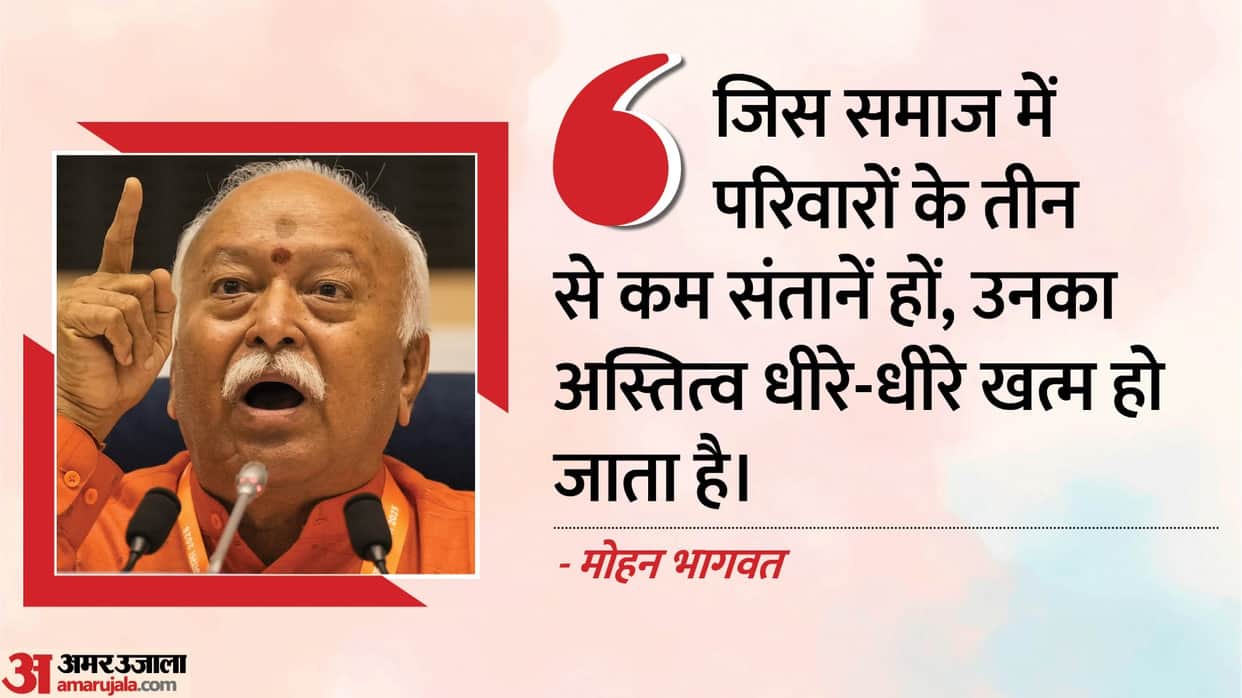 There should be 3 children in Hindu family, if there are less children then the society vanishes Mohan Bhagwat