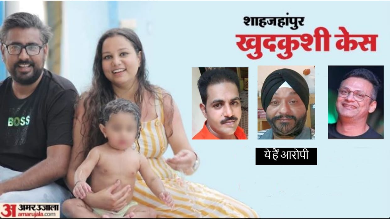 FIR Lodged against three moneylenders in Shahjahanpur suicide case