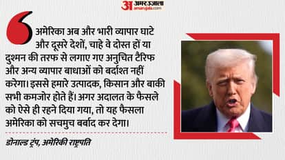 Donald Trump furious over US Tariff Appeal Court Verdict over says biased call in the end America will win