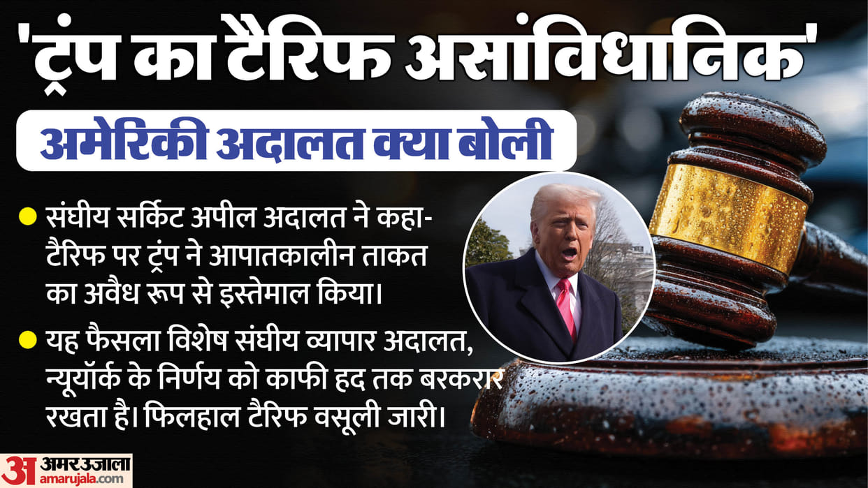 US Federal Appeals Court ruled against President Trump Tariffs emergency powers order effect on India World