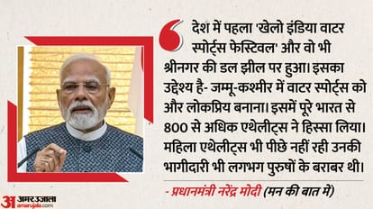 PM Narendra Modi Mann Ki Baat on 31st August 2025 Donald Trump Tariffs Vocal for Local Farmer issues Updates