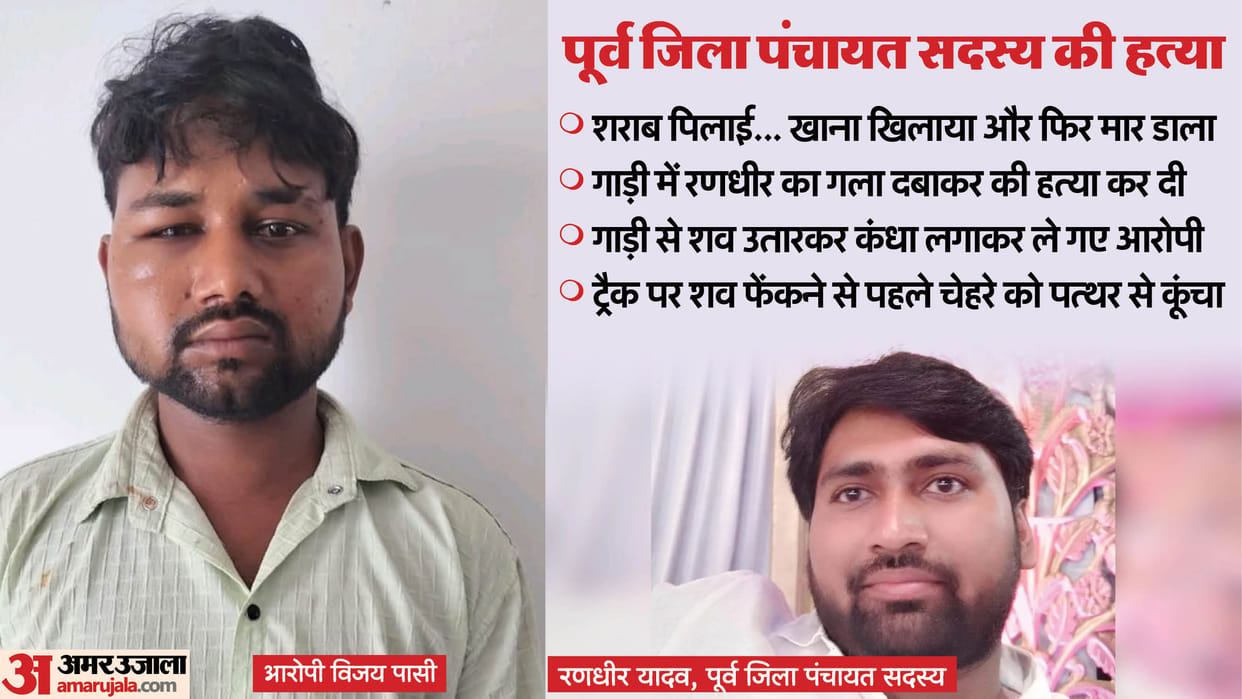 deal was struck for Rs 50,000 to dispose of body of a former district panchayat member one more arrested