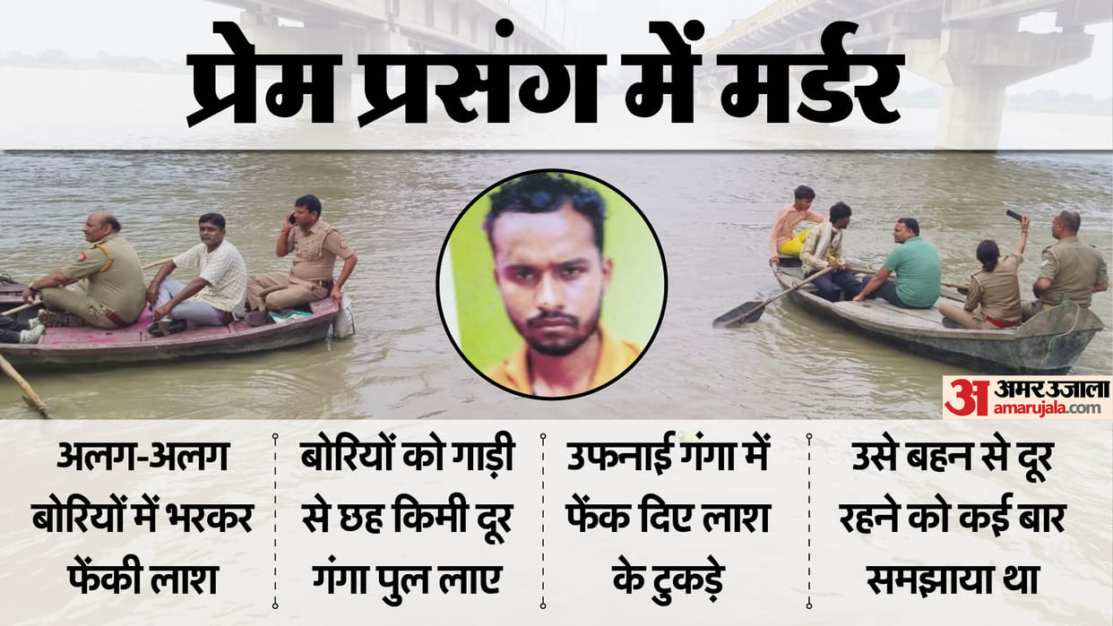 Kanpur Murder Case Car Driver Beheaded Body Found Near Ganga Accused Confess to Killing and Dumping