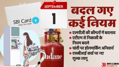 1st September New Rules from today Big changes in LPG Rate, ATM charges and FD interest rates