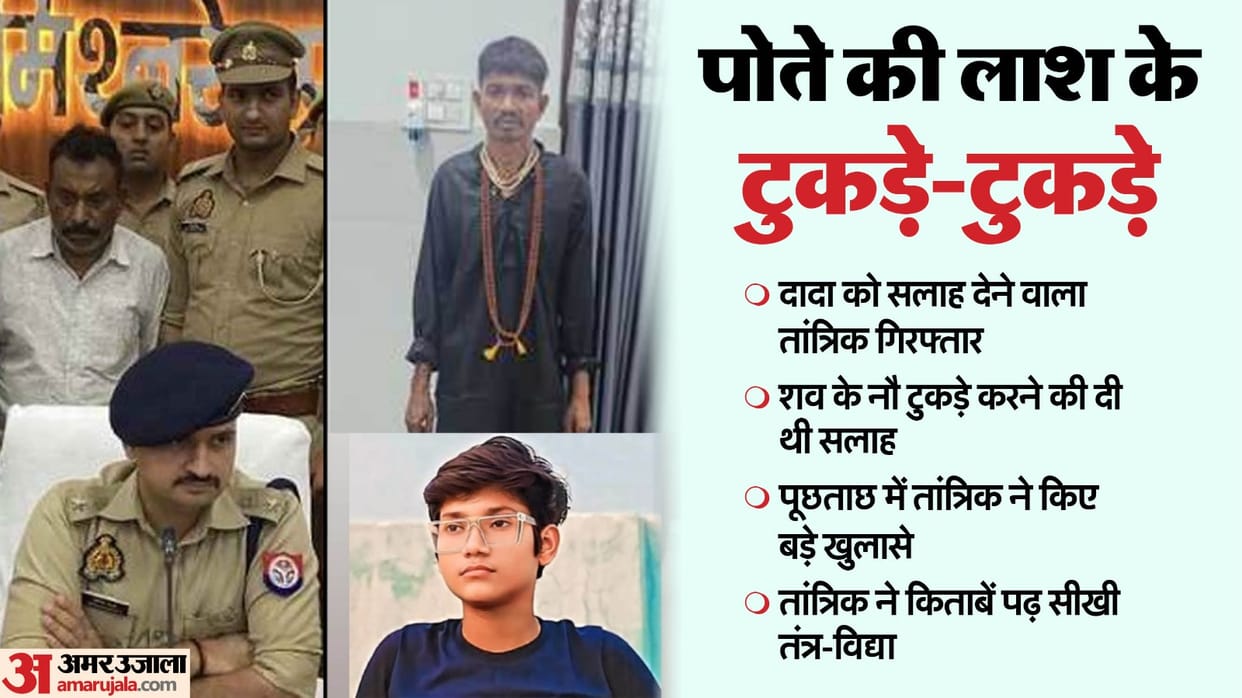 Prayagraj Murder Case Tantrik Arrested for Advising Killing of Class 11 Student Body Cut into Pieces