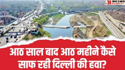 दिल्ली में साफ हुई हवा