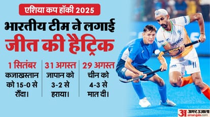 ind vs korea hockey Highlights super 4 match updates harmanpreet singh mandeep singh know details