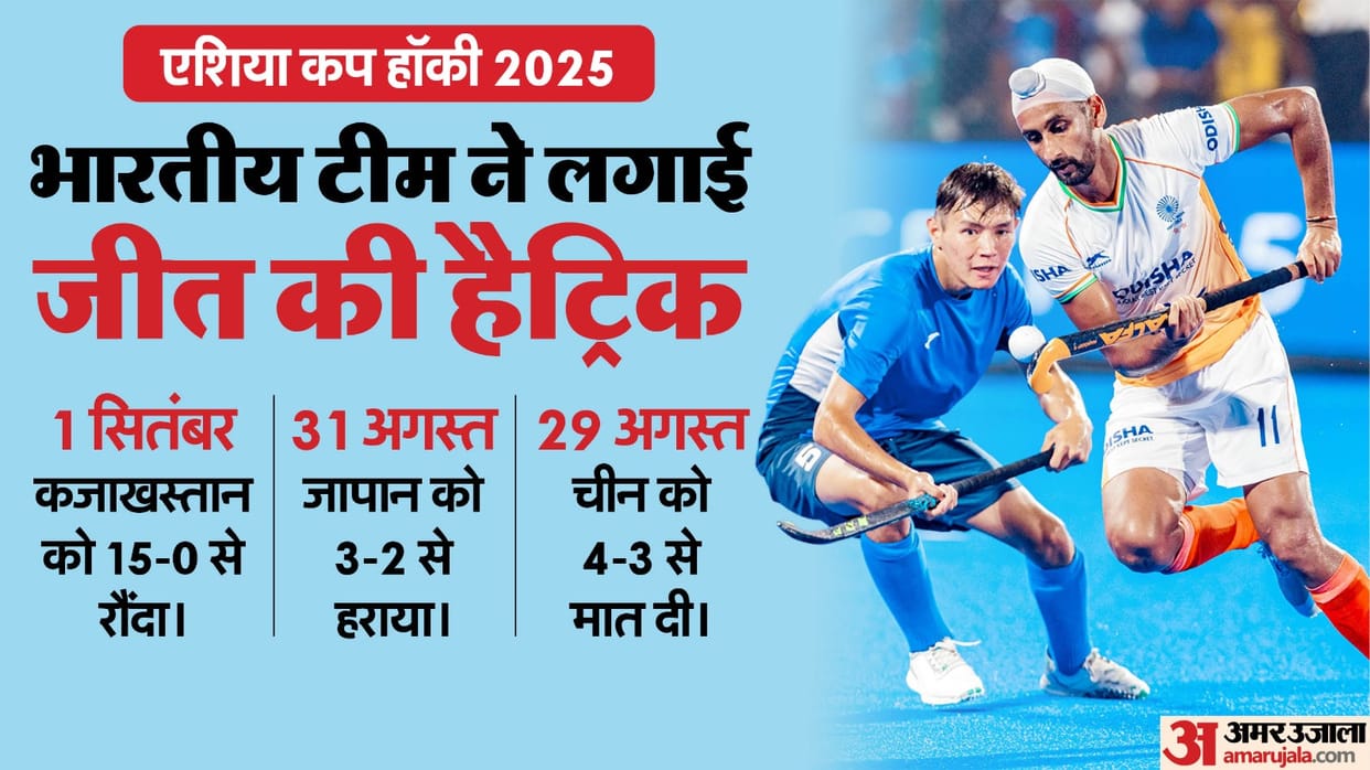 Dominant India Tops Pool A, Set for Super-4 Clashes in Asia Cup Hockey; Malaysia, Korea, China also Advances