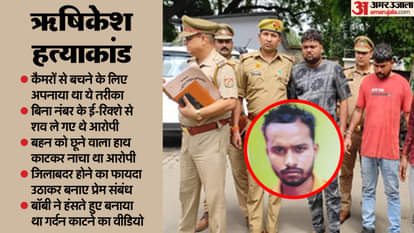 kanpur murder