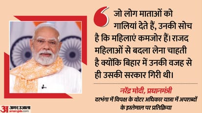 Politics My mother was abused from RJD Congress stage in Bihar PM lashes out at the opposition
