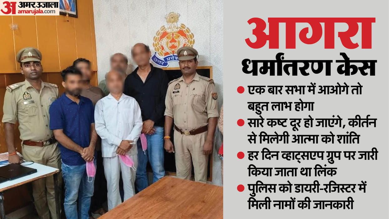 Agra conversion case: Christian conversion gang was exposed by special spectacles
