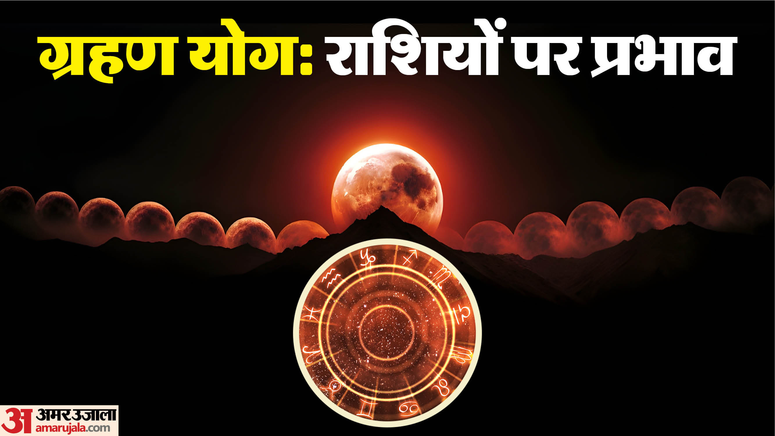 ग्रहण योग का राशियों पर प्रभाव