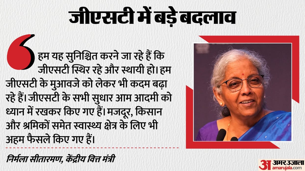 GST Council Meet Updates Nirmala Sitaraman New GST rates from September 22 Bihar Deputy CM