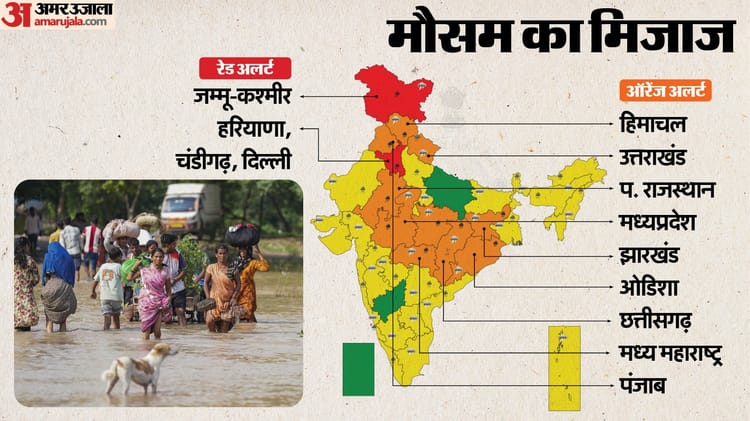 Weather News: भारी बारिश से नदियां उफान पर, कई राज्यों में स्कूल बंद; खराब मौसम में दिल्ली से 400+ विमान रद्द