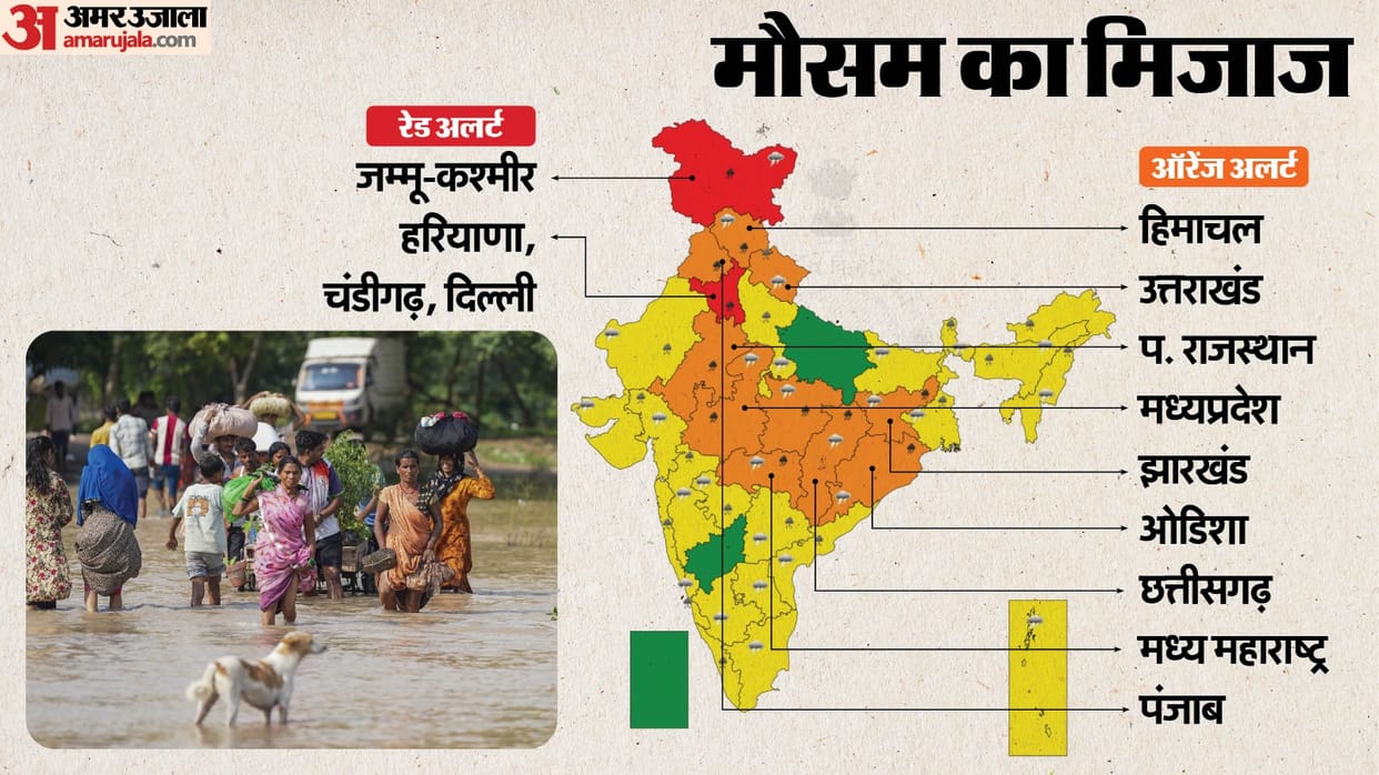 Weather News Hindi update flights cancelled bad weather schools closed floods in states rains hits normal life