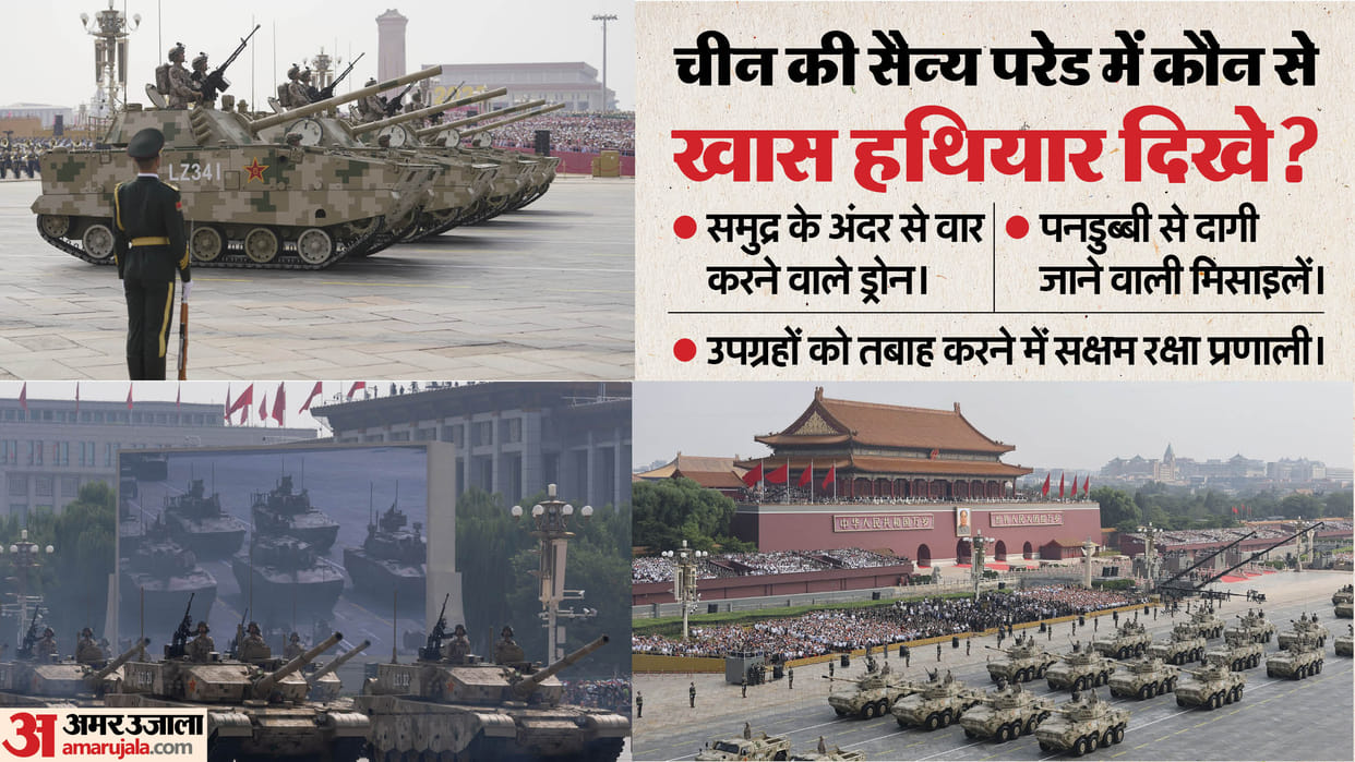 China displays Military power in Victory Day Parade warning to US Nuclear ICBM Sea Drones Fighter Aircraft UAV