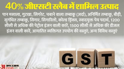 GST New Rates in India, the revenue of Indian companies is expected to grow