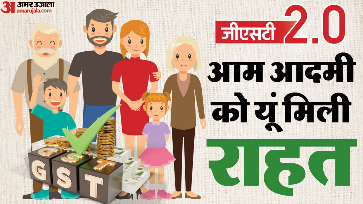 New Gst Rates Full List Gst 2.0 Update Kya Sasta Kya Mahanga After 5%, 18% and 40% Tax Slabs See in Graphics