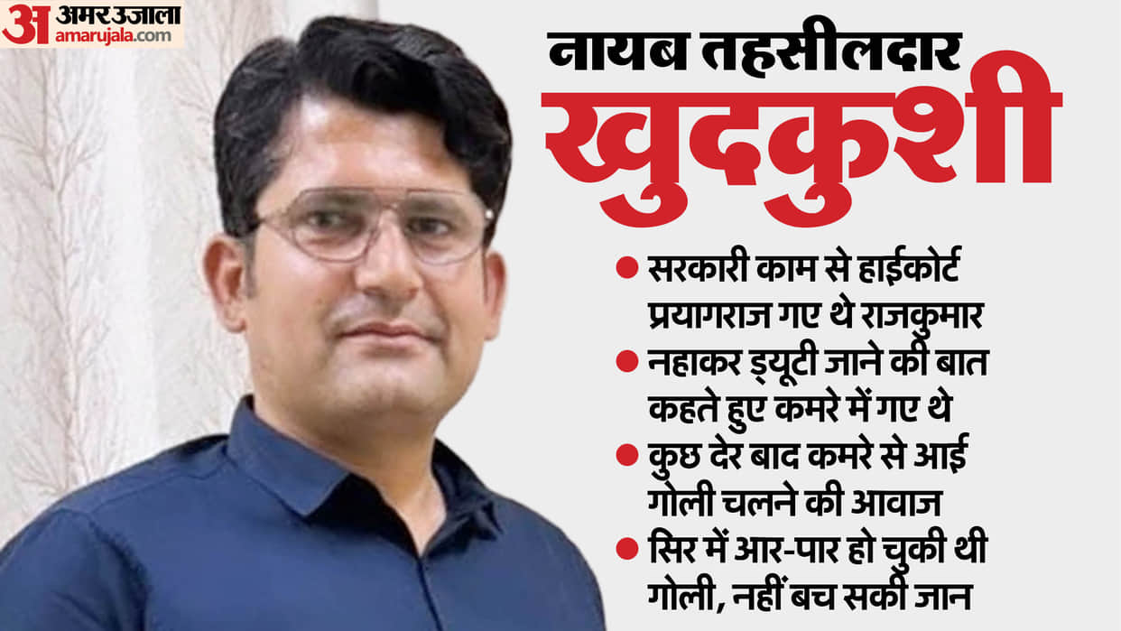 Naib Tehsildar committed suicide by shoot himself in Bijnor Loving and caressing younger daughter Shaavi