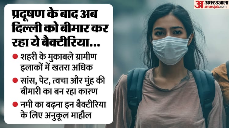 Deadly Bacteria Flying In Delhi Air Revealed In Research – Amar Ujala Hindi News Live