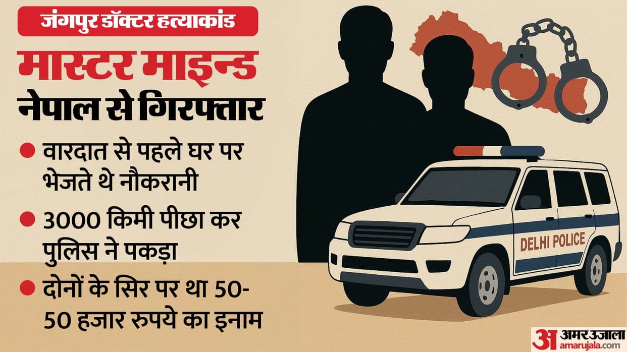 mastermind murdered doctor in Jangpura arrested along with his partner