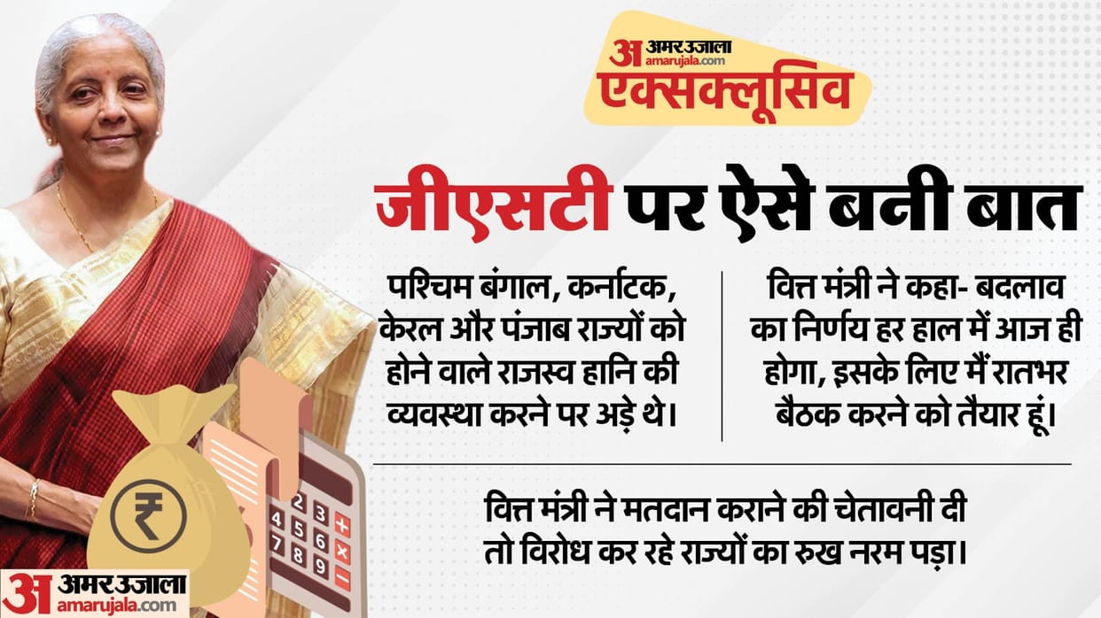 Something happened in the GST Council meeting that Sitharaman was adamant Said decision will be taken today