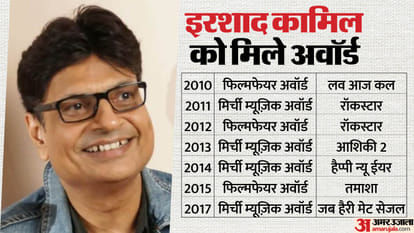 Irshad Kamil Birthday Special know about his films songs and career