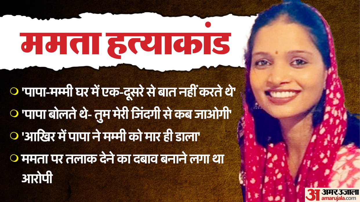 Gorakhpur husband killed wife Papa used to come home at midnight he used to shout at mummy daughter told story