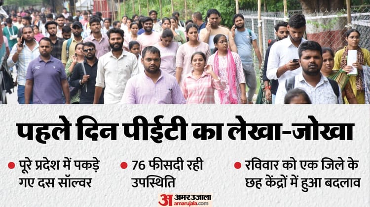 PET 2025: कड़ी निगरानी में हुई परीक्षा, इन जिलों में पकड़े गए सॉल्वर; रविवार को 48 जिलों में होगा एग्जाम