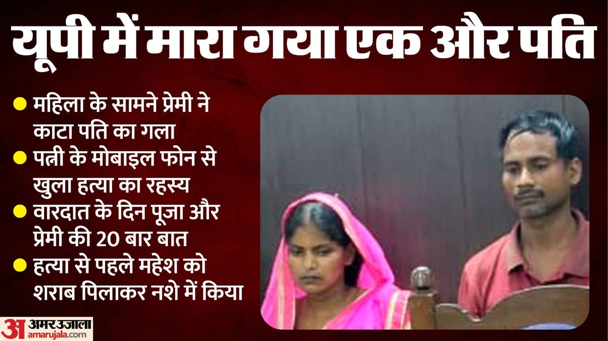 woman her husband killed by her lover In Sultanpur body of a young man was found in garden
