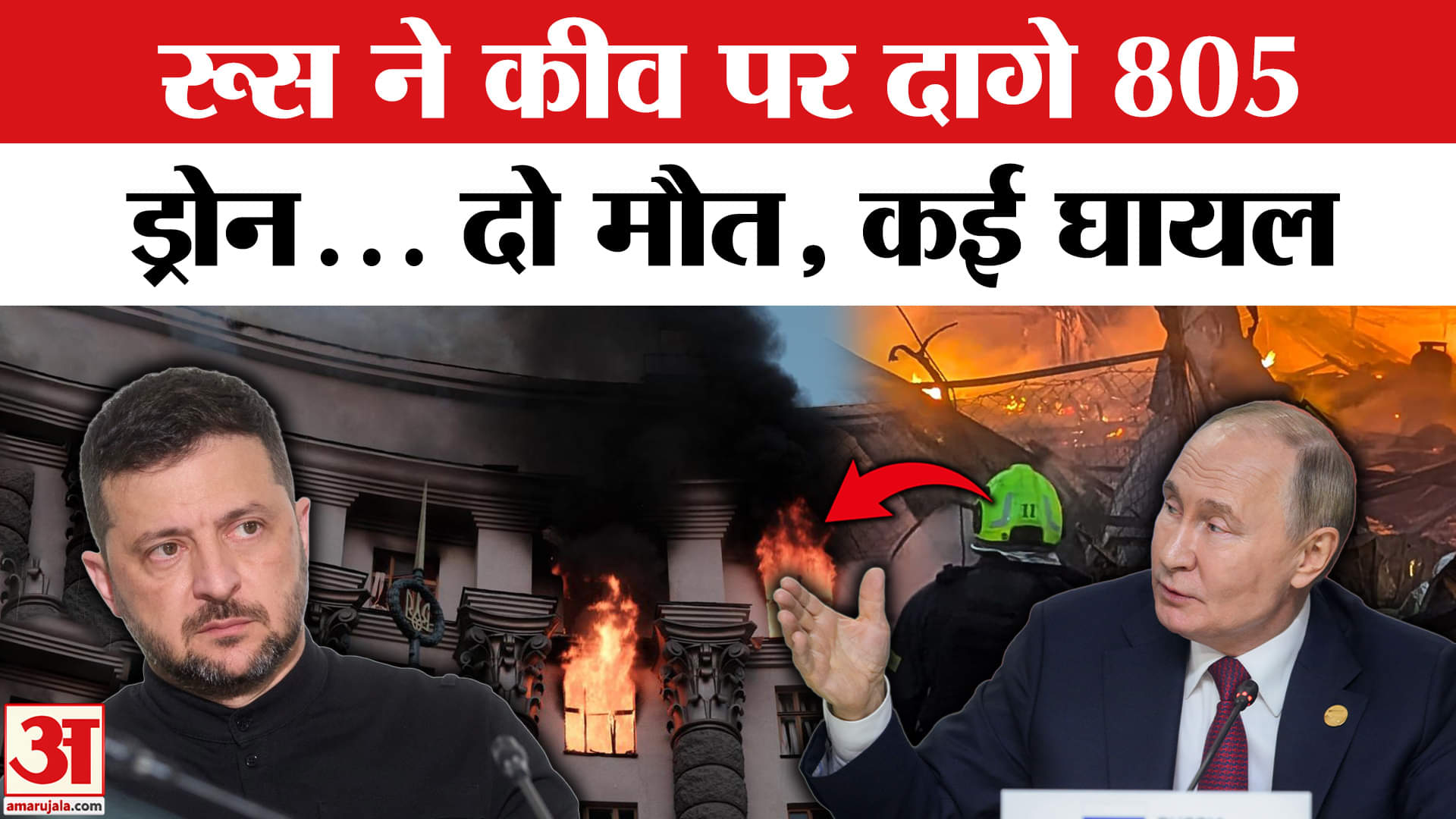 रूस-यूक्रेन युद्ध