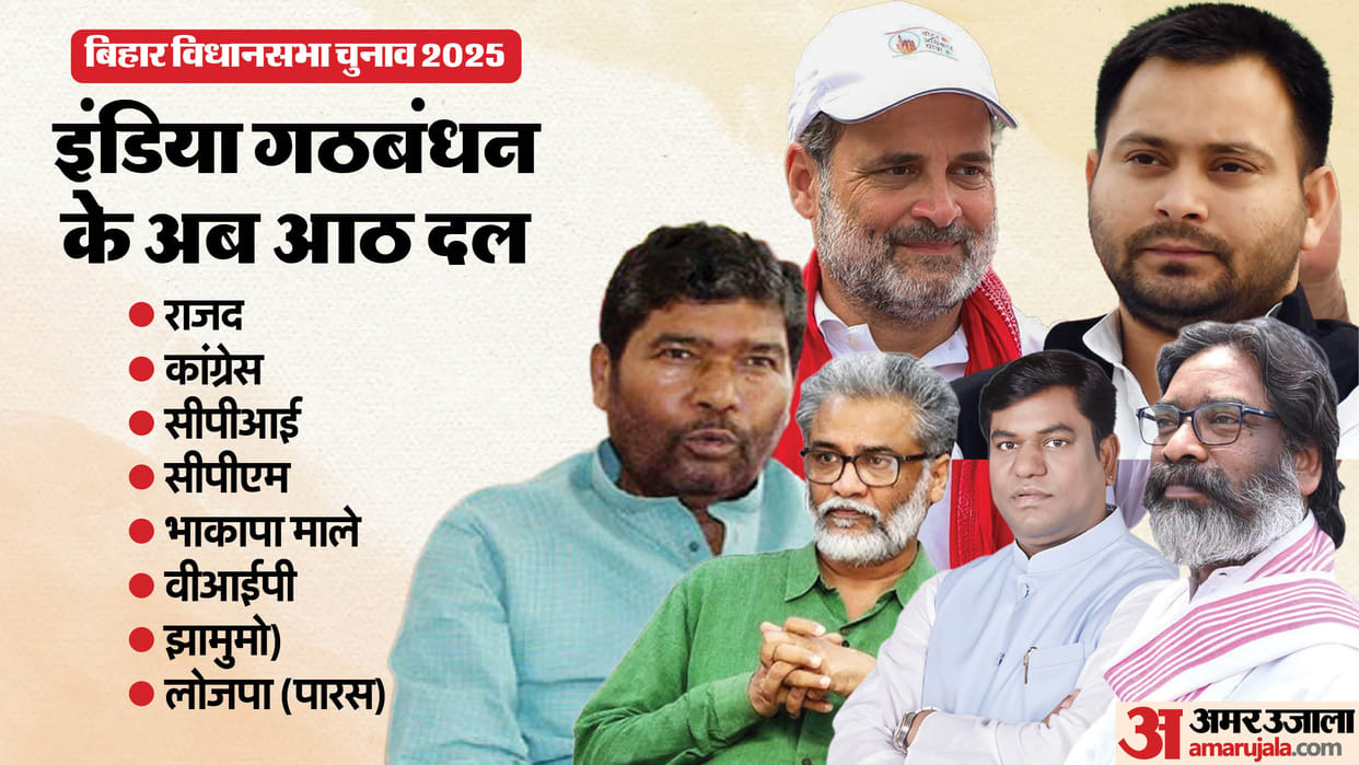 Bihar Election: India alliance will contest elections in Bihar with eight parties RJD Congress JMM Paras VIP