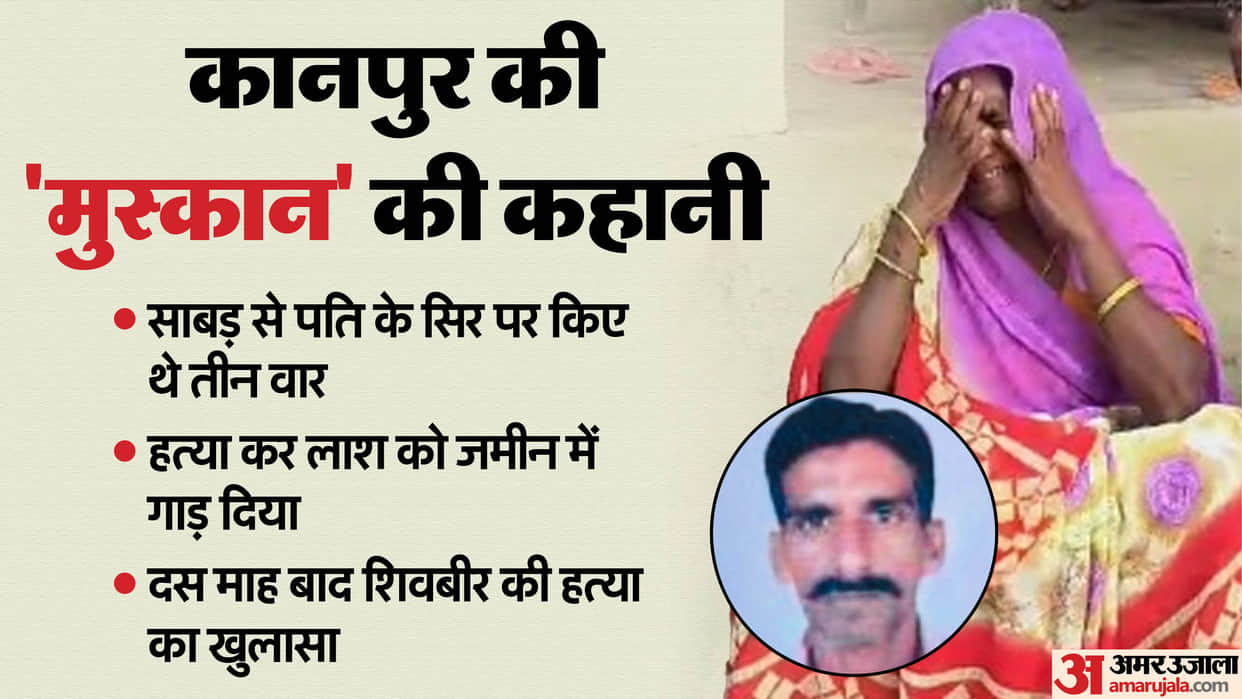 Kanpur Murder Love marriage 20 years ago now husband murder for love of nephew Lakshmi wrote script of murder