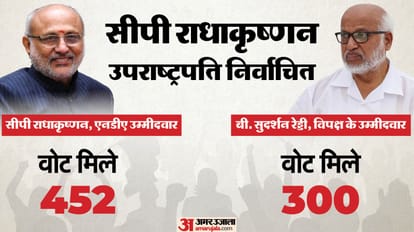 CP Radhakrishnan elected as India’s Vice President with 452 votes