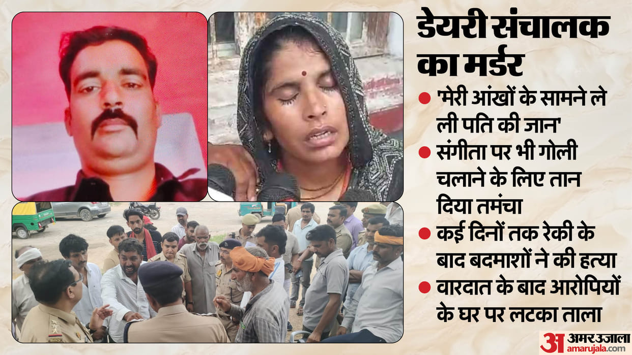 Jhansi murder Reconnaissance for several days, dairy operator murder as soon as opportunity arrived