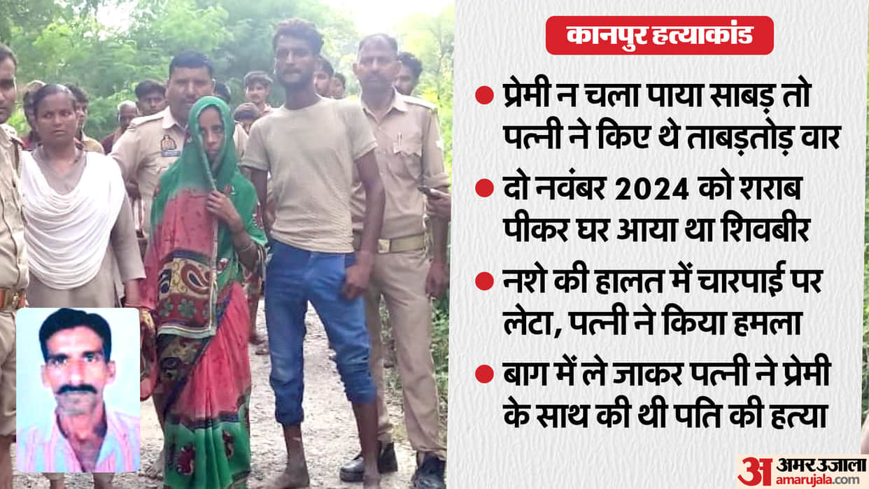 Kanpur murder case When lover could not use sword than wife attacked him repeatedly