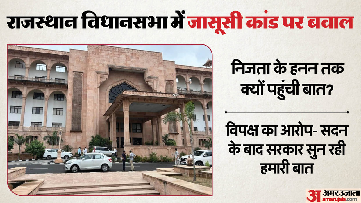 Rajasthan Assembly chaos:Spy Cam Row in Rajasthan Assembly: Congress Alleges Surveillance, Demands Explanation