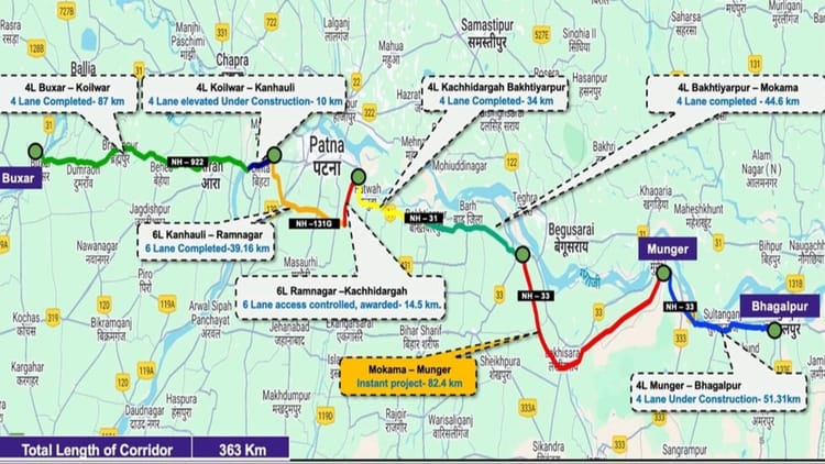 Bihar : मोकामा-मुंगेर हाई-स्पीड कॉरिडोर और भागलपुर से रेल लाइन कैबिनेट में पास, जल्द होगा काम शुरू