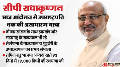 CP Radhakrishnan took oath as Vice President of India; Know everything about him