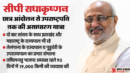 সিপি রাধাকৃষ্ণান: রাধাকৃষ্ণান ভাইস প্রেসিডেন্টের শপথ গ্রহণ করেছিলেন; ধরণকেও অনুষ্ঠানে দেখা গিয়েছিল, প্রধানমন্ত্রী মোদীও উপস্থিত ছিলেন