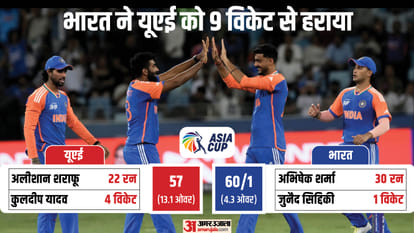 Top Headline Today Important And Big News Stories Of 11 September 2025 Updates on amar ujala