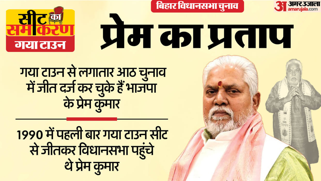 Bihar Assembly Election Gaya Town  Constituency prem kumar Akhauri Onkar Nath blp inc