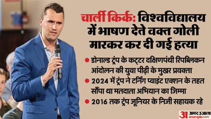 Top Headline Today Important And Big News Stories Of 12 September 2025 Updates on amar ujala