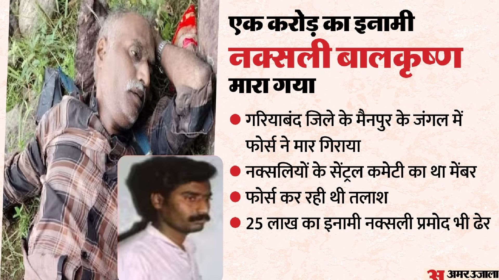 ग्रॉफिक्स: अमर उजाला डिजिटल