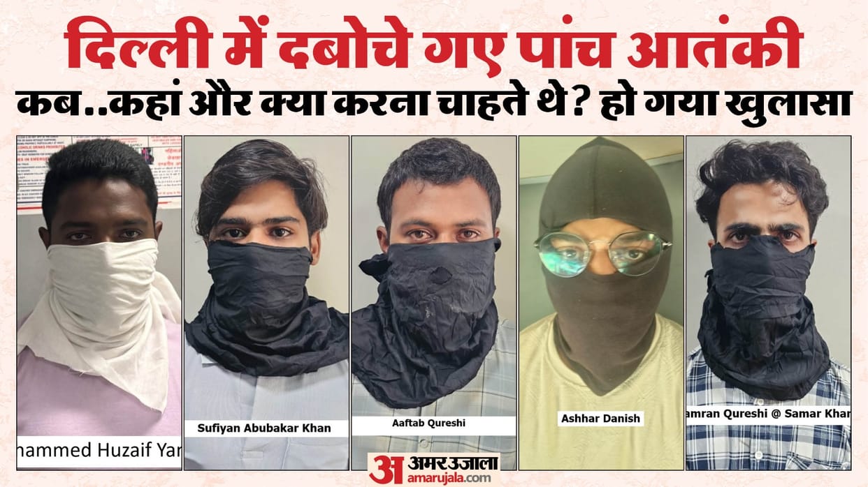 IS module five terrorists arrested acquiring land in and carrying out Khilafat for Ghazwa Hind