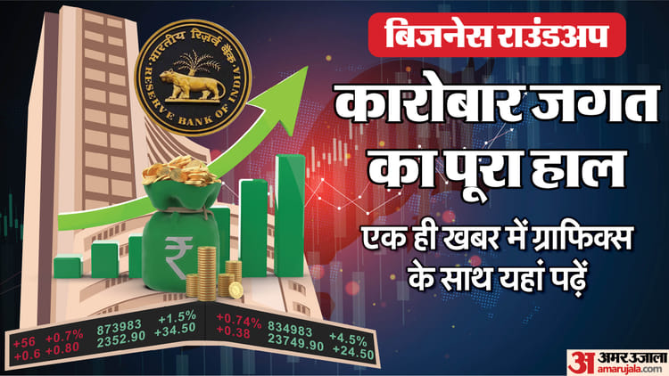 Business Roundup Gold Silver Price Share Market Rupee Dollar Growth Rate – Amar Ujala Hindi News Live